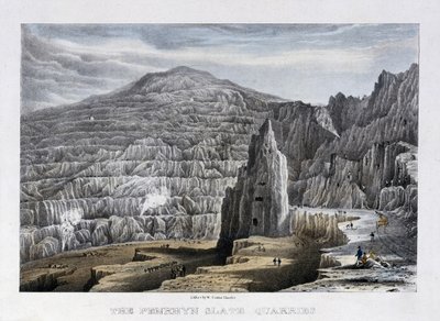 The Penrhyn Slate Quarries by Walter Crane